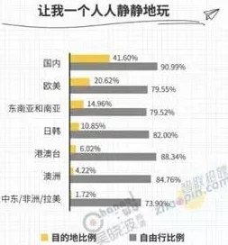 一区二区三区中文字幕内容分区或指影片类型区域划分需进一步核实