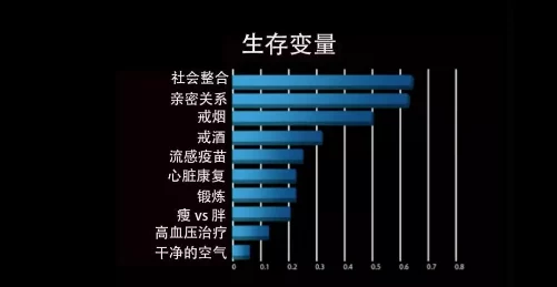 震惊！科学家发现全新元素可延长人类寿命嗯…啊哈哈哈哈哈哈