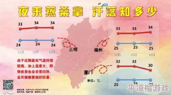 日日天干夜夜人人添气象预报未来几日持续高温夜间湿度较大请注意防暑降温