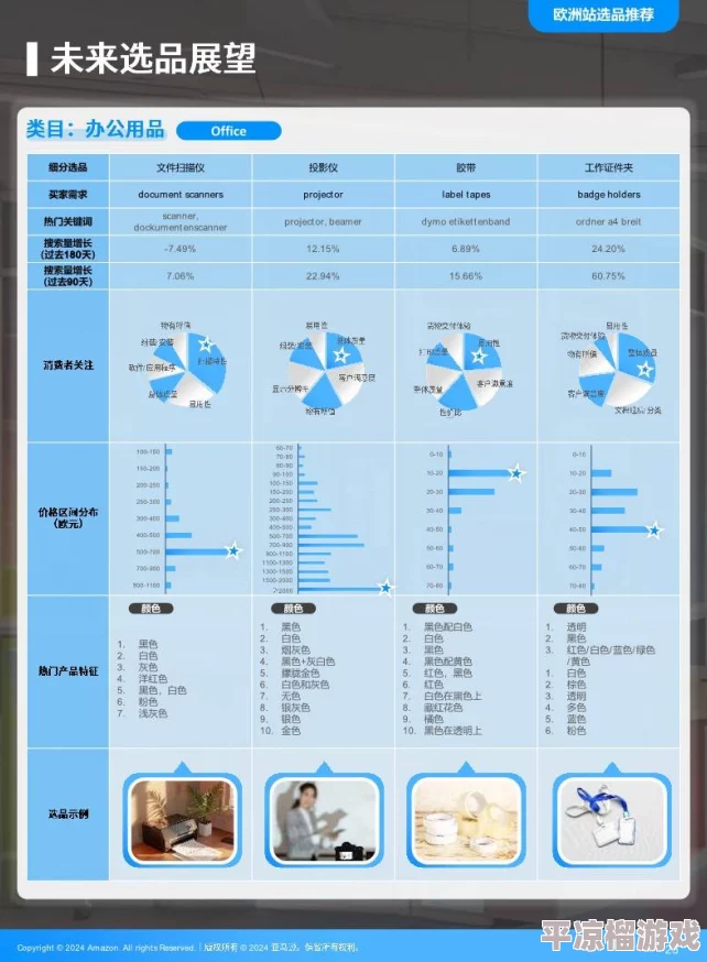 国产福利一区二区三区2025电商新消费趋势洞察报告