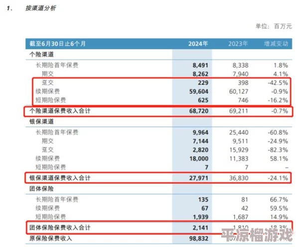 新华保险公司怎么样可靠吗保费支出、理赔服务、公司信誉及用户评价多方面深入分析