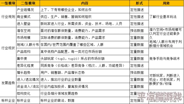 2024最新爆料：经典填字游戏玩法全解与热门盘点