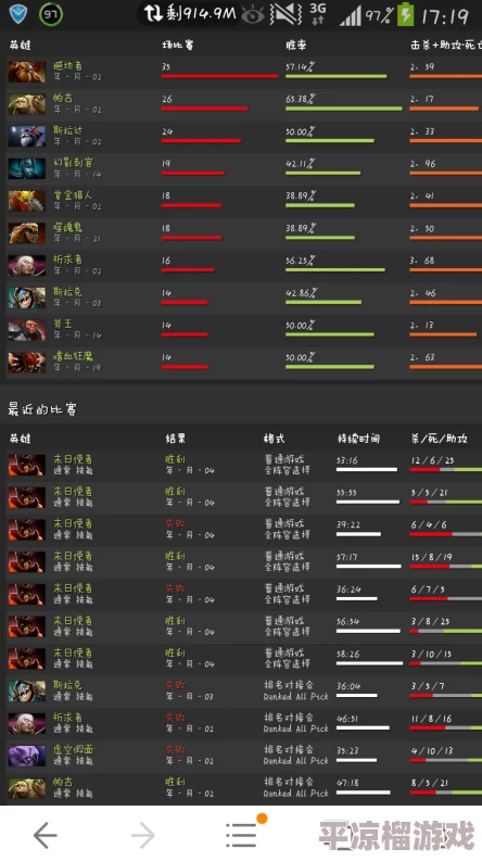 DOTA2天梯段位最新对应积分大揭秘：完整积分表详细介绍