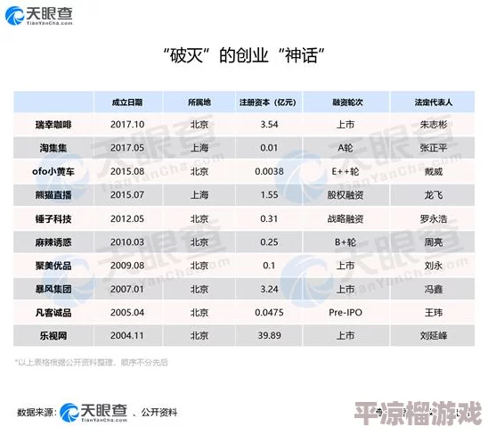 黑神话悟空：揭秘小黄龙BOSS高效打法攻略与爆料技巧